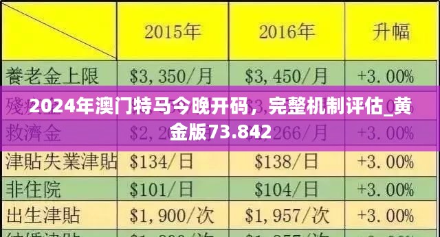 2024年今晚澳门开特马,实地分析解释定义_挑战版94.503