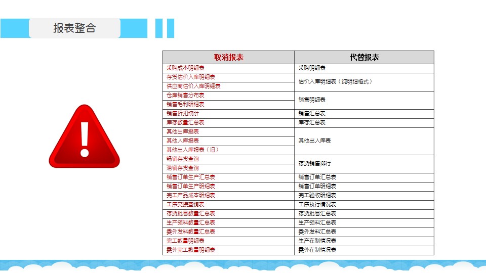 管家婆一码一肖资料免费公开,创新性方案解析_V297.917