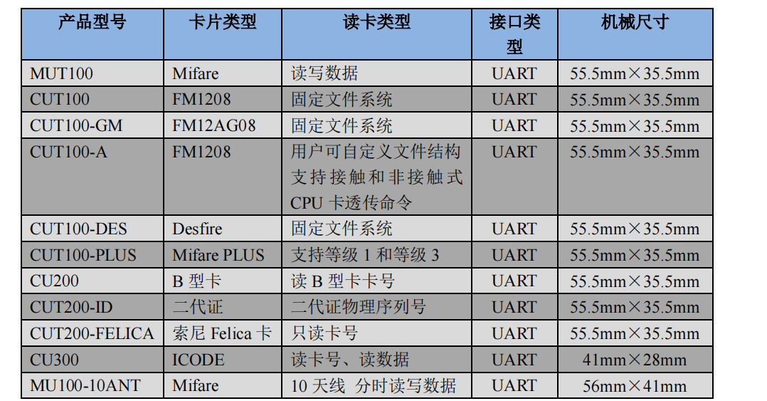 新澳门今期开奖结果记录查询,高效性实施计划解析_GT26.689