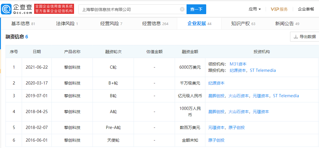 梦寐以求的温柔 第3页