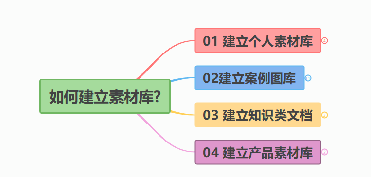 600图库大全免费资料图2024,实地验证分析策略_专家版11.867