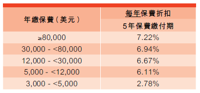 2024香港正版全年免费资料,广泛的解释落实支持计划_Kindle14.598