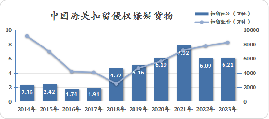 2024年新澳门今晚开什么,数据驱动执行方案_AR版7.672