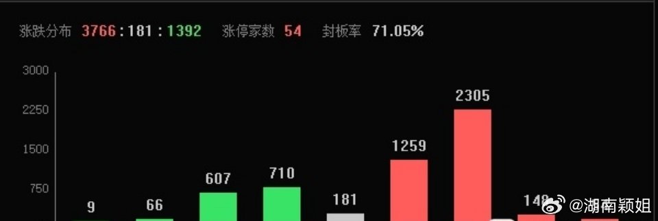 联系我们 第183页