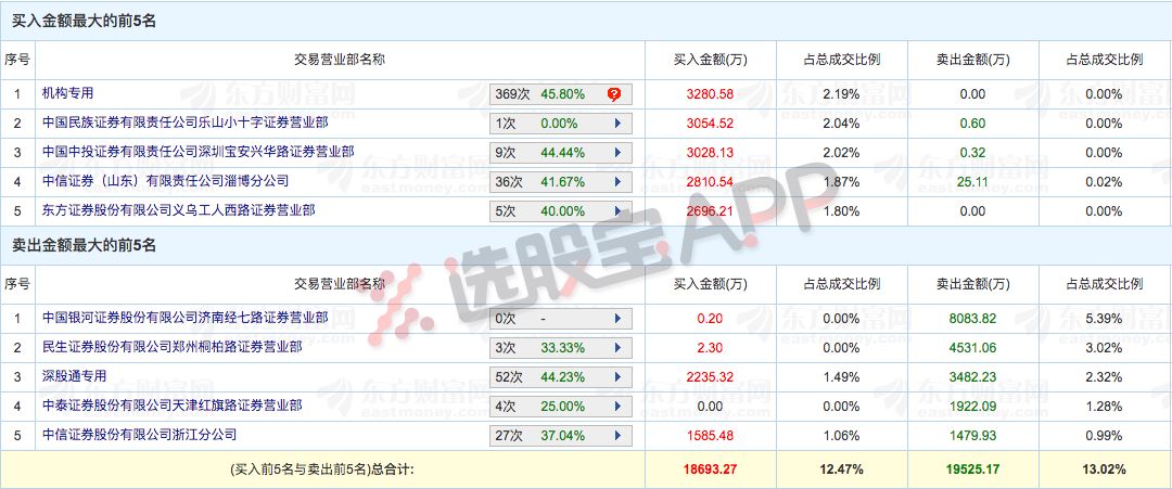 说好的永远只是一个背影り 第3页