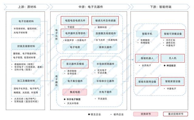 2024年正版资料免费大全最新版本亮点优势和亮点,现状解析说明_基础版59.891