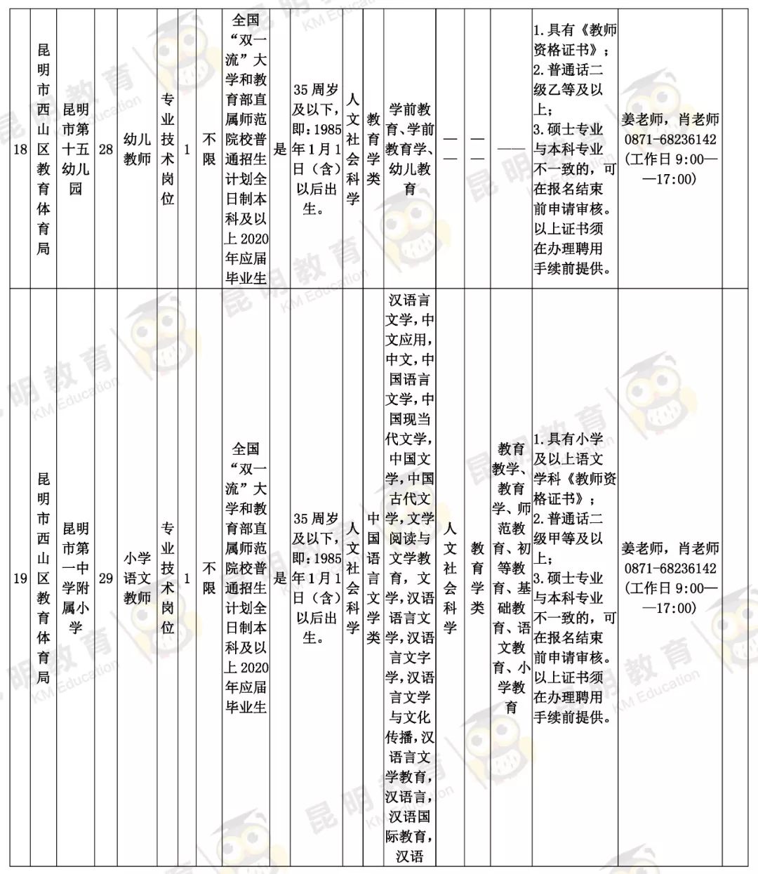 流星追影 第3页