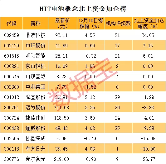 2024新澳历史开奖,收益成语分析落实_升级版9.123