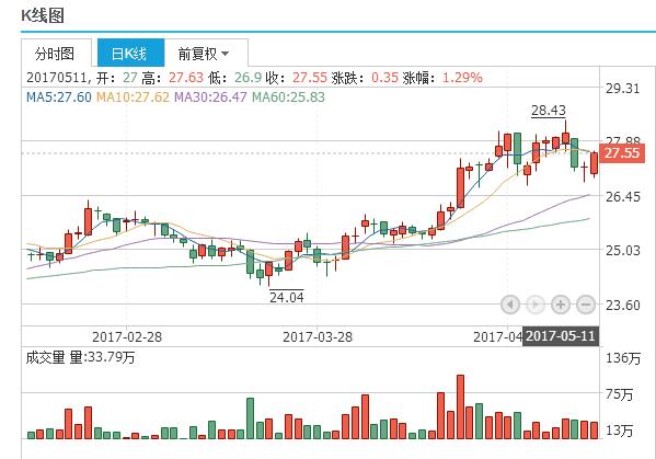 2024年澳门特马今晚,现状解答解释落实_KP13.167