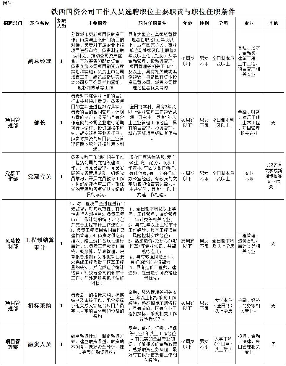 侧耳倾听 第3页