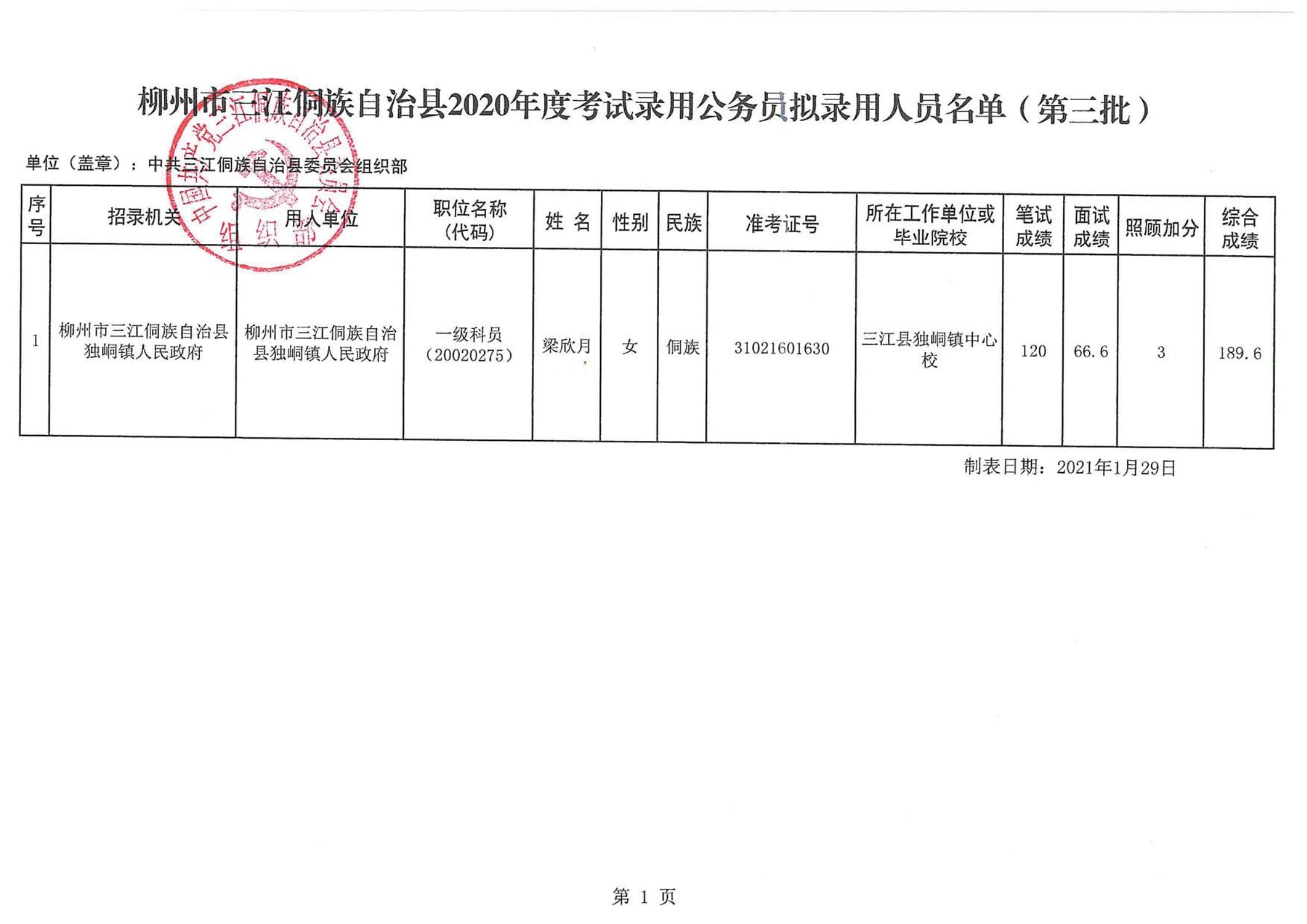 楚雄彝族自治州财政局最新招聘信息详解