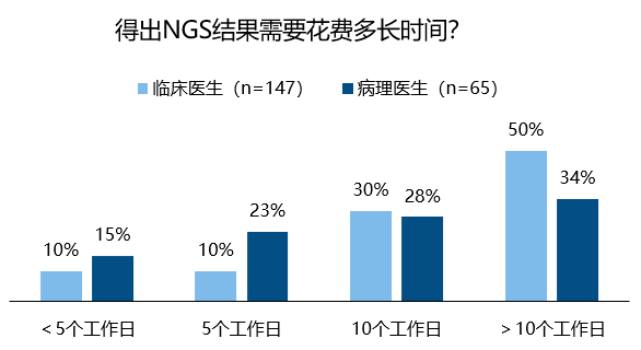 神秘旅人 第3页