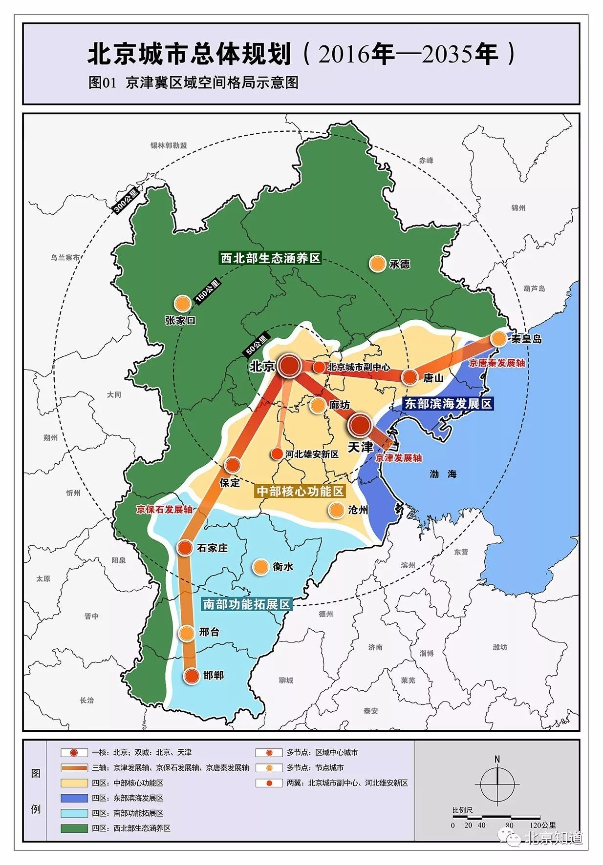 麻山区医疗保障局发展规划展望