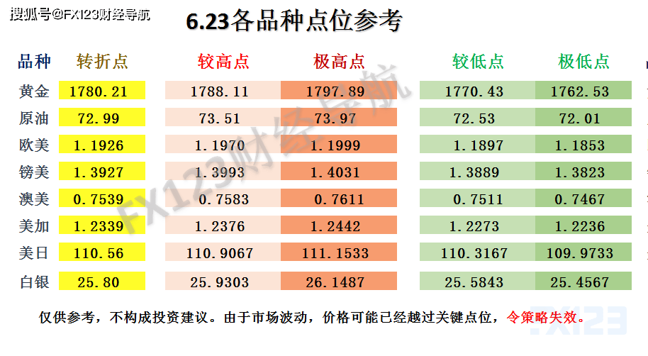 新澳天天开奖资料大全最新54期,可靠解析评估_超级版82.972