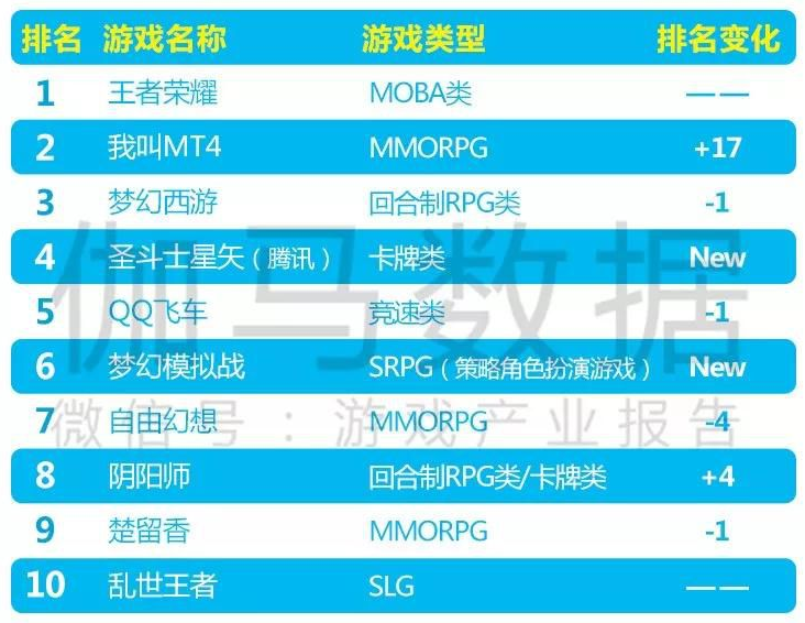 新澳2024年正版资料,全面执行数据方案_MT83.417