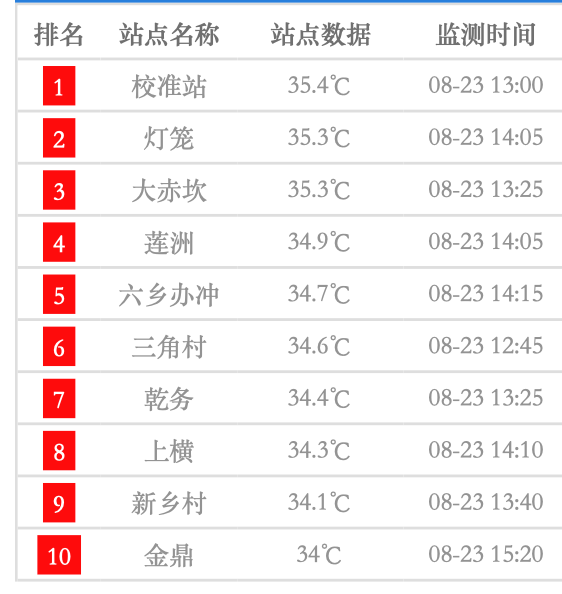 今晚澳门码特开什么号码,诠释说明解析_工具版61.245