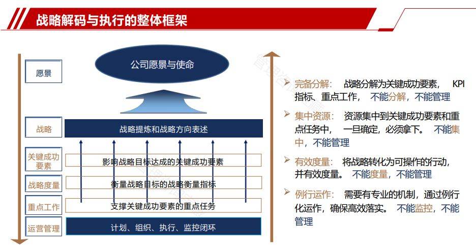 香港内部资料免费期期准,社会责任方案执行_D版23.81