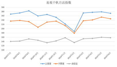 2024澳门天天六开彩免费资料,全面数据解释定义_The14.161