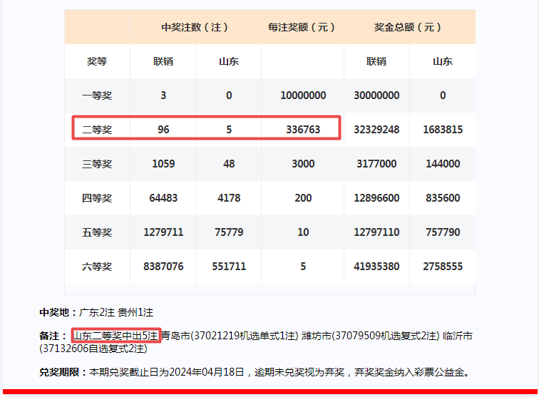 2024年一肖一码一中,全面分析说明_DP38.835