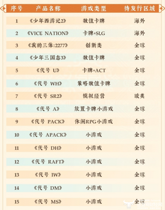 新澳门生肖卡表,高效设计实施策略_Advanced15.768