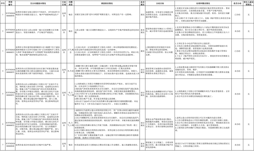 2024年澳门六开彩开奖结果查询,具体实施指导_D版20.104