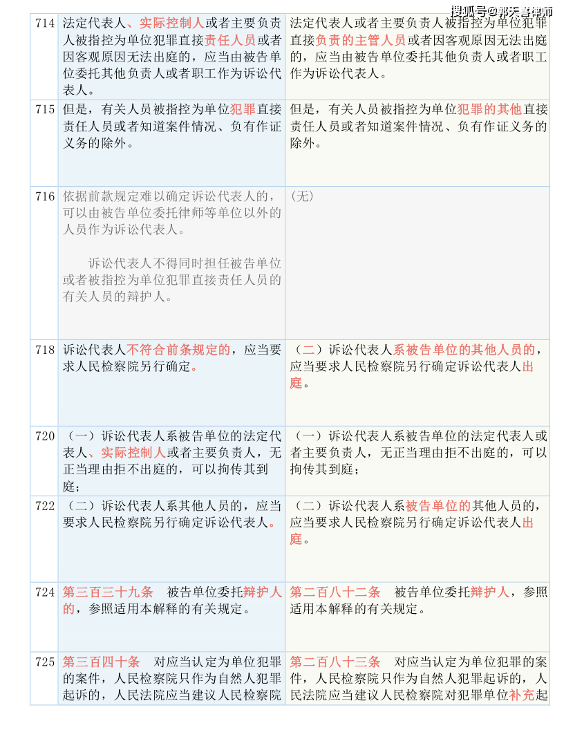 新澳好彩资料免费提供,国产化作答解释落实_2D64.65