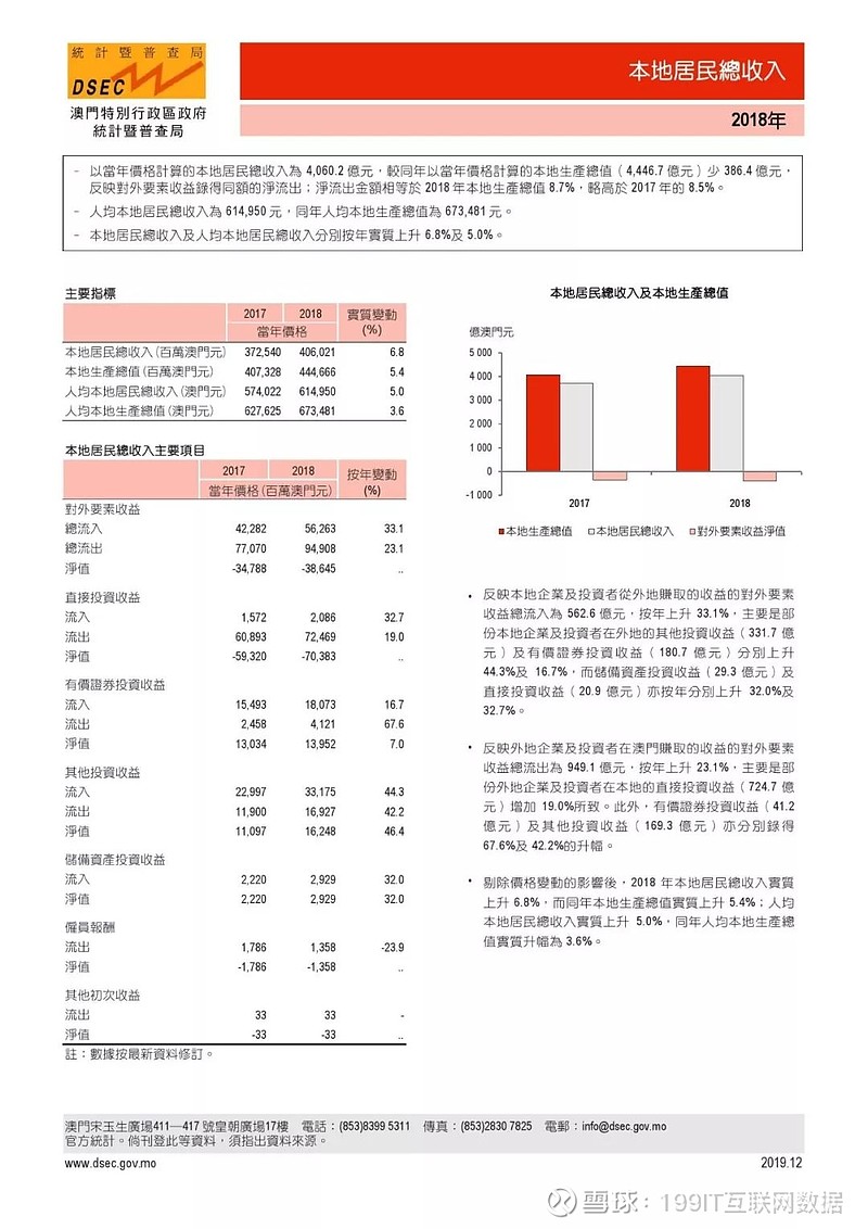 2004澳门正板资料,科学数据评估_终极版49.699