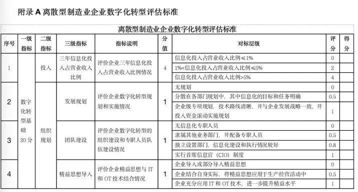 2024澳门六开彩开奖结果查询表,标准化流程评估_体验版4.4