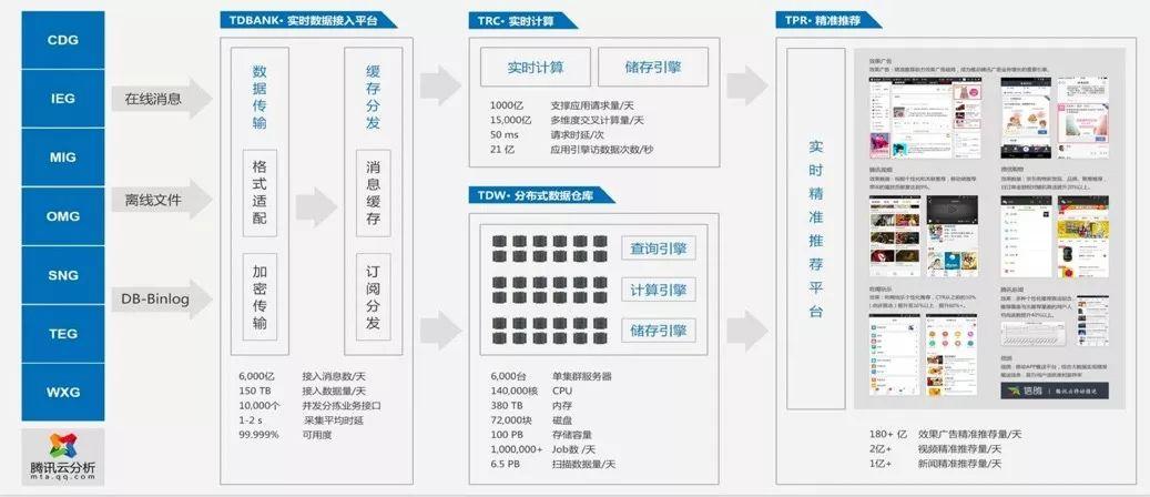 48549内部资料查询,全面数据解析执行_2D60.493