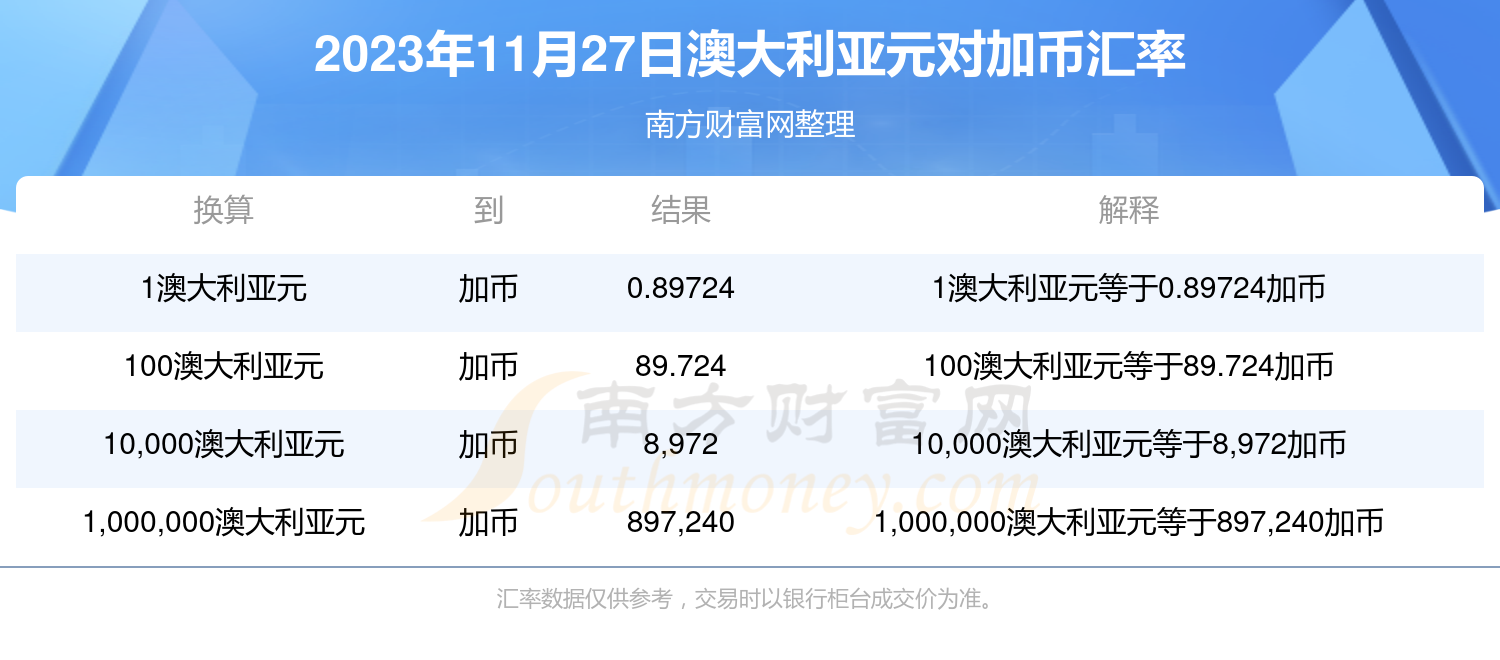 新澳开奖记录今天结果,实地策略计划验证_RemixOS19.10