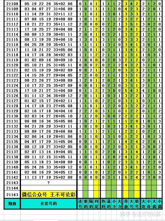 澳门开奖结果+开奖记录表210,定性分析解释定义_HDR87.152