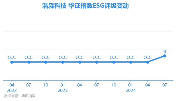 新澳开奖历史记录查询,先进技术执行分析_PT69.738