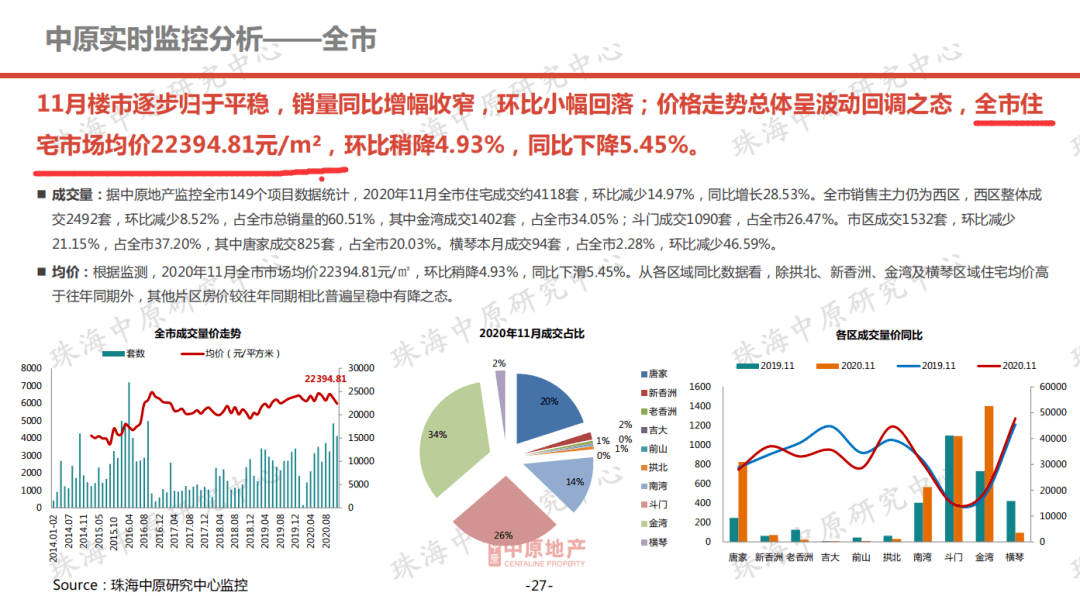 梦想之翼 第3页