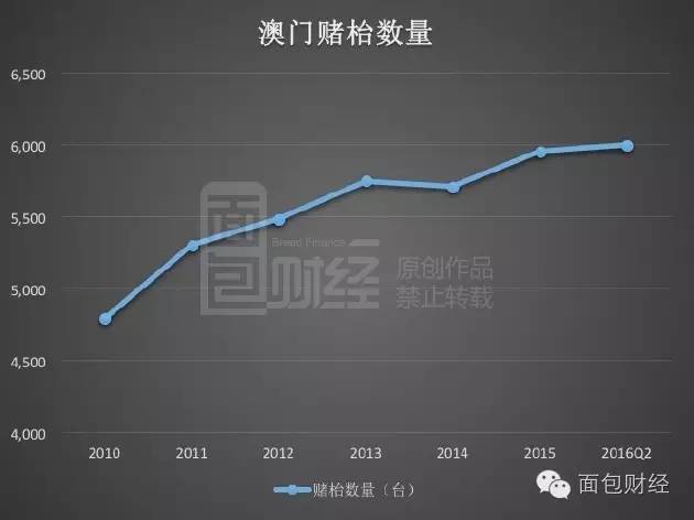 澳门三码三码精准100%,系统化推进策略研讨_iPad50.837