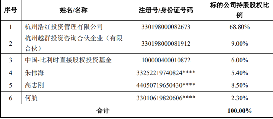 2024澳门开奖结果记录,实效性解析解读策略_VE版84.299