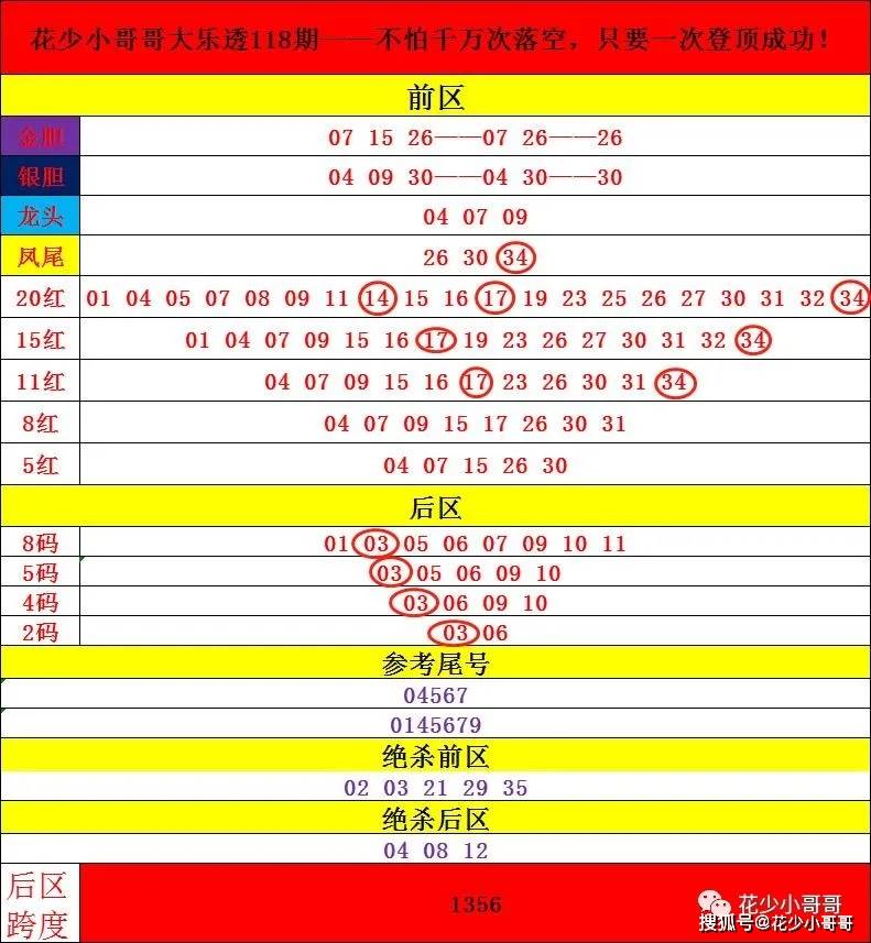 2024新澳门开奖结果开奖号码,国产化作答解释落实_豪华版6.23