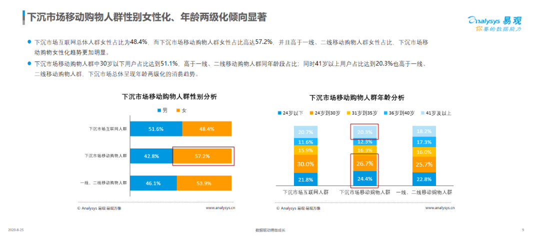 红尘灬有你 第3页