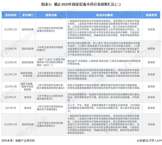 新澳精准资料免费提供267期,全面理解执行计划_Advanced60.941