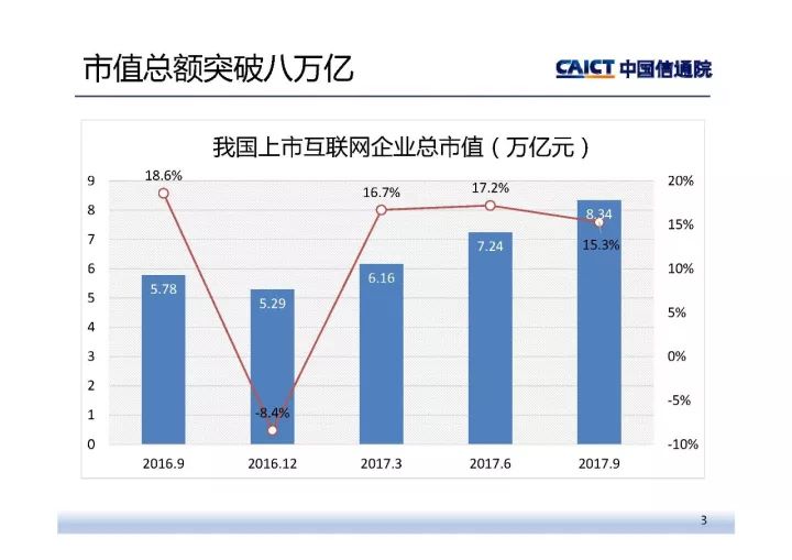 新奥门最准资料免费长期公开,权威分析说明_投资版23.159