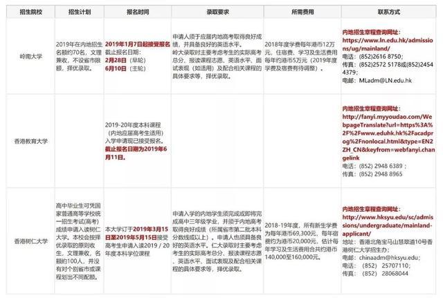 二四六香港全年免费资料说明,科学化方案实施探讨_超级版87.611