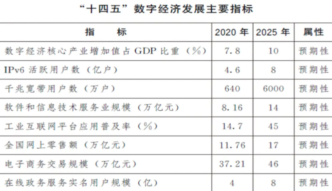 62669cc澳彩资料大全2020期,快速解答计划解析_限量版38.995