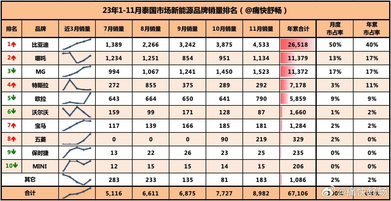 精准一肖100%免费,实用性执行策略讲解_android34.980