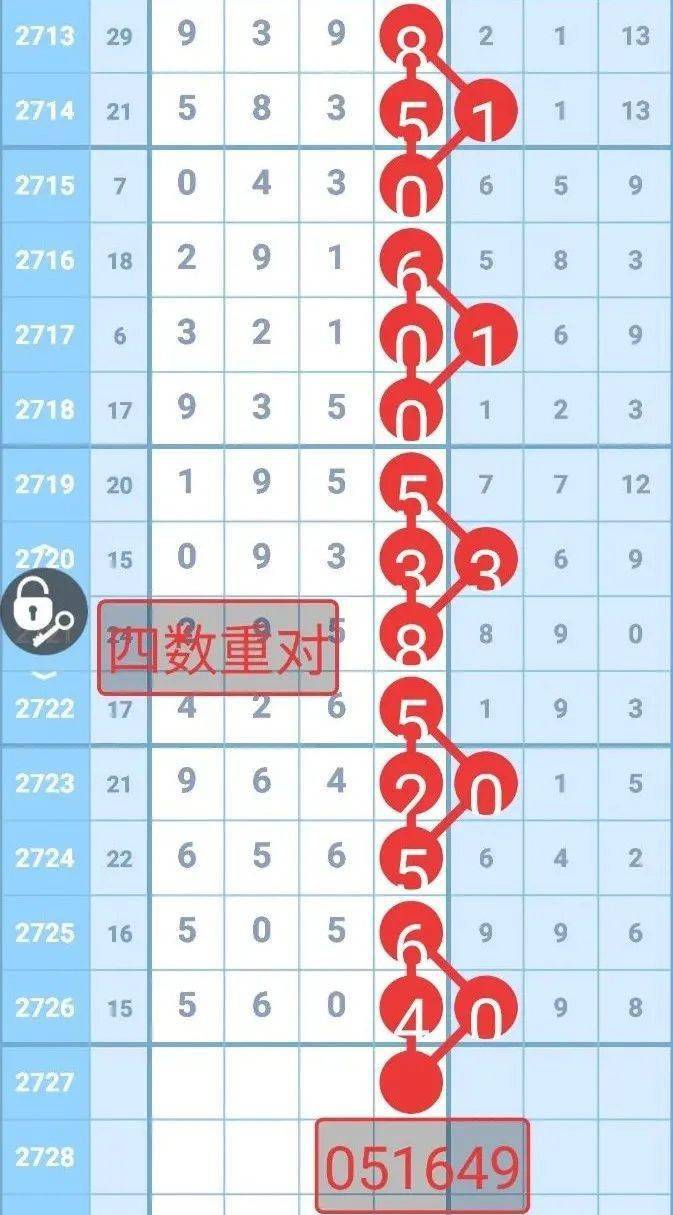 新澳天天彩资料大全四九中特,数据解析支持方案_LT67.562