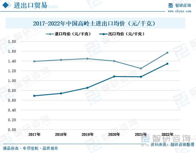 广东八二站免费查询资料站,未来趋势解释定义_V277.580