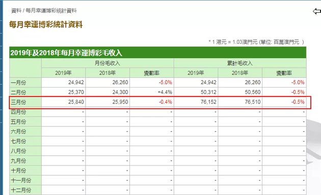 澳门今晚开特马+开奖结果104期,前瞻性战略定义探讨_Executive44.439