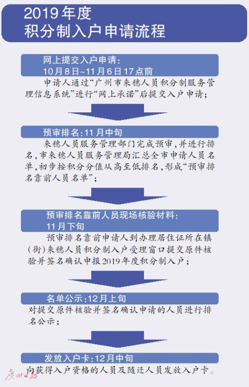 新澳最新最快资料新澳58期,经典解释落实_专业版6.713