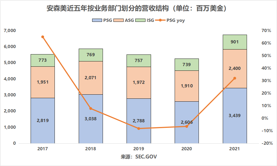 澳门4949开奖结果最快,结构化评估推进_扩展版25.533