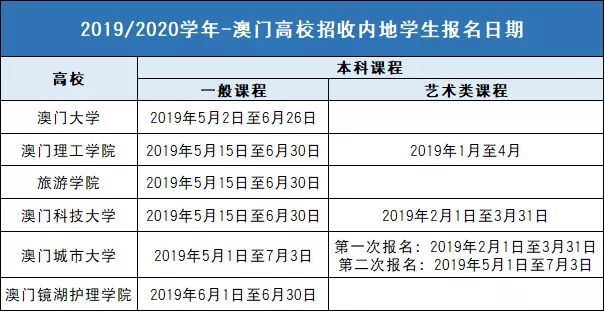 澳门六开奖结果2024开奖记录,专业解析说明_AR版23.676