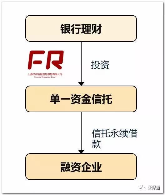 喃城旧梦 第3页