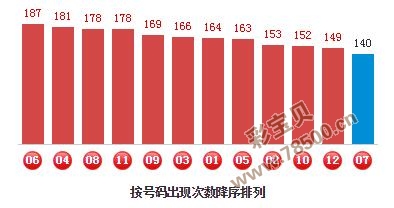 三码三肖,深入数据解析策略_复古款46.414